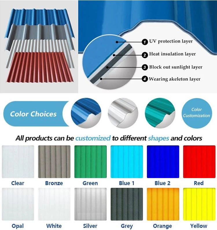 Corrugated Steel Sheet